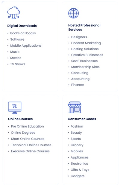 four-types-of-affiliate-product-groups