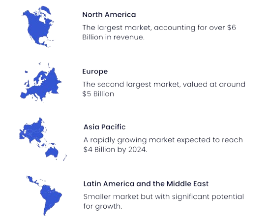 size-of-global-affiliate-marketing-industry